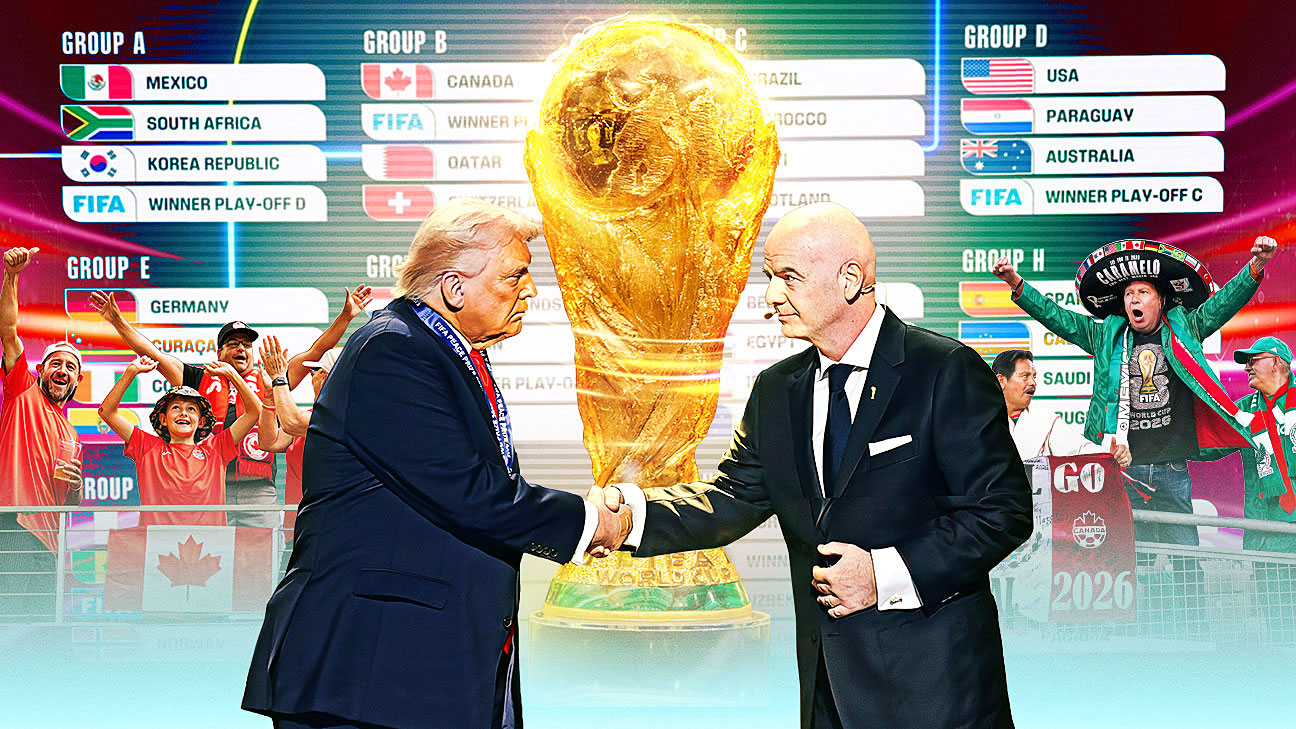 2026世界杯前瞻：三国联办、48队扩军与美国式“加码”